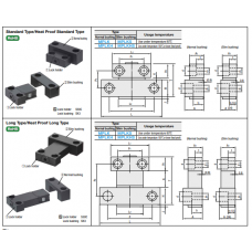 MPLK Roller Lock Sets -Normal Bushings Slim Bushings-